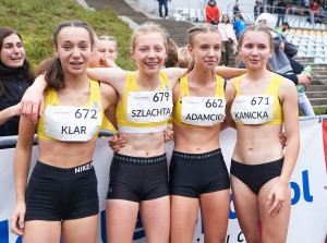 PZLA Mistrzostwa Polski U16 2020 obrazek 2